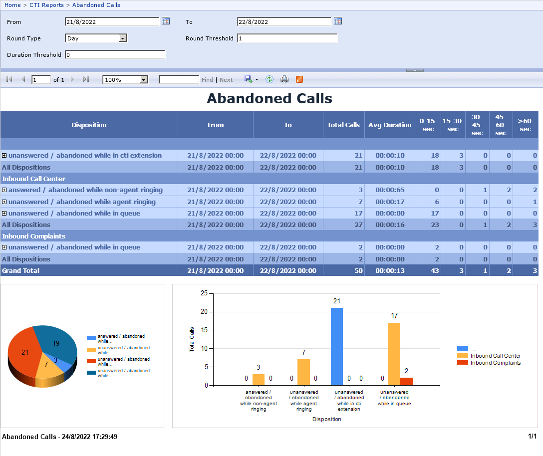 screenshot of Exelysis Contact Center